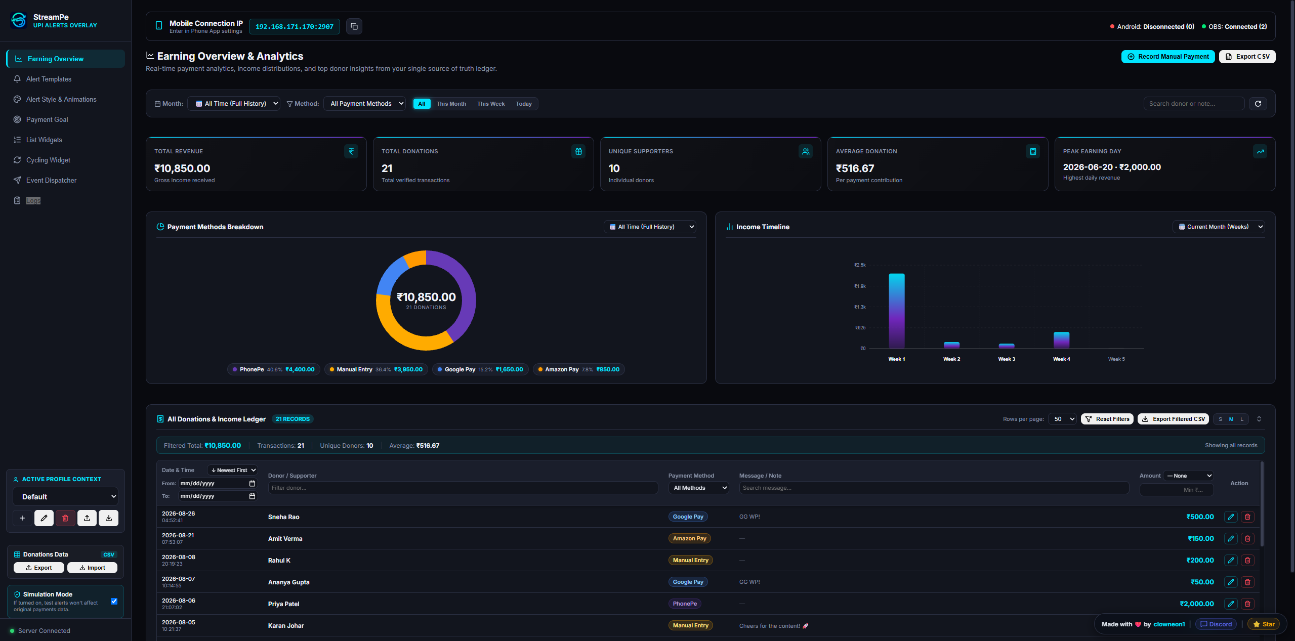 Earning Overview & Analytics Dashboard